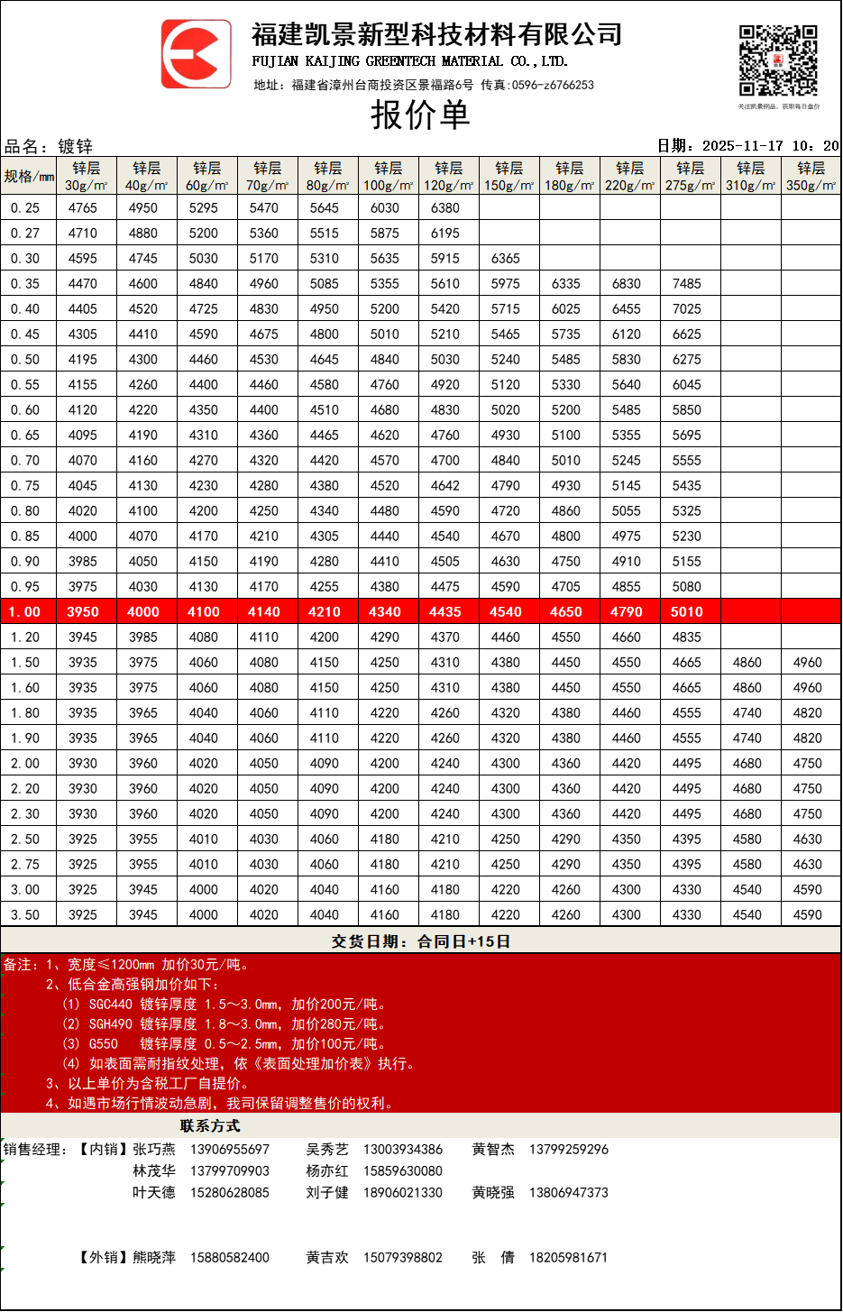 FUJIAN KAIJING GREENTECH MATERIAL CO., LTD.